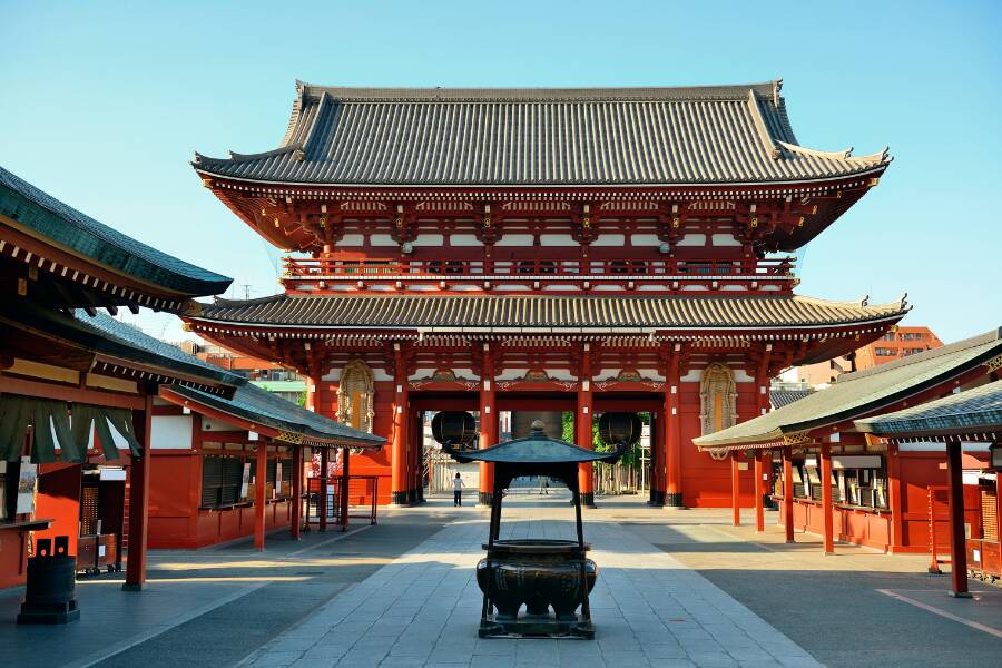 Templo Senso-ji, Tóquio